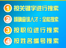 ��������̖(h��o)��ԃ����Ҫָ�ѽ�(j��ng)ͨ�^������ʽ�ڱ�վ��ԃ�����ߵľ�̖(h��o)��������ֻݔ��������̖(h��o)�M(j��n)�в�ԃ��